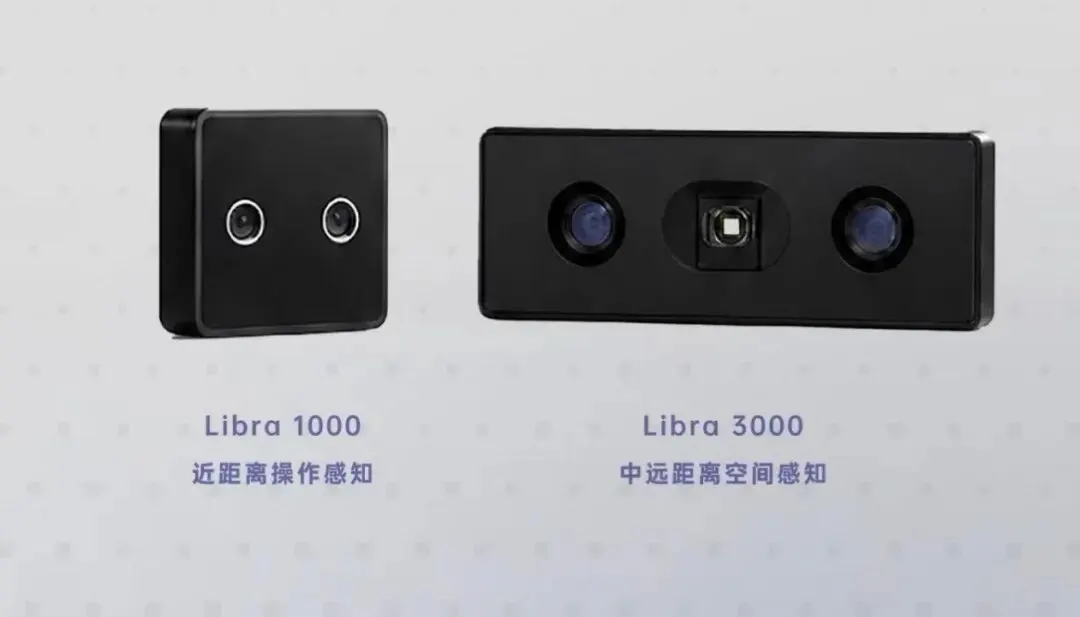Libra 1000与Libra 3000