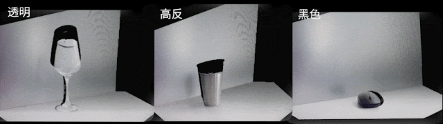 Libra 1000 point-cloud demonstration across different materials
