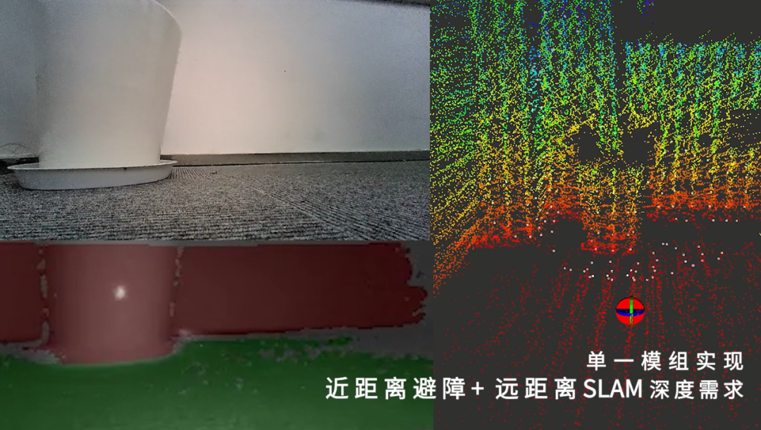 Deptrum Nebula 220: Reshaping Robot Vision Perception