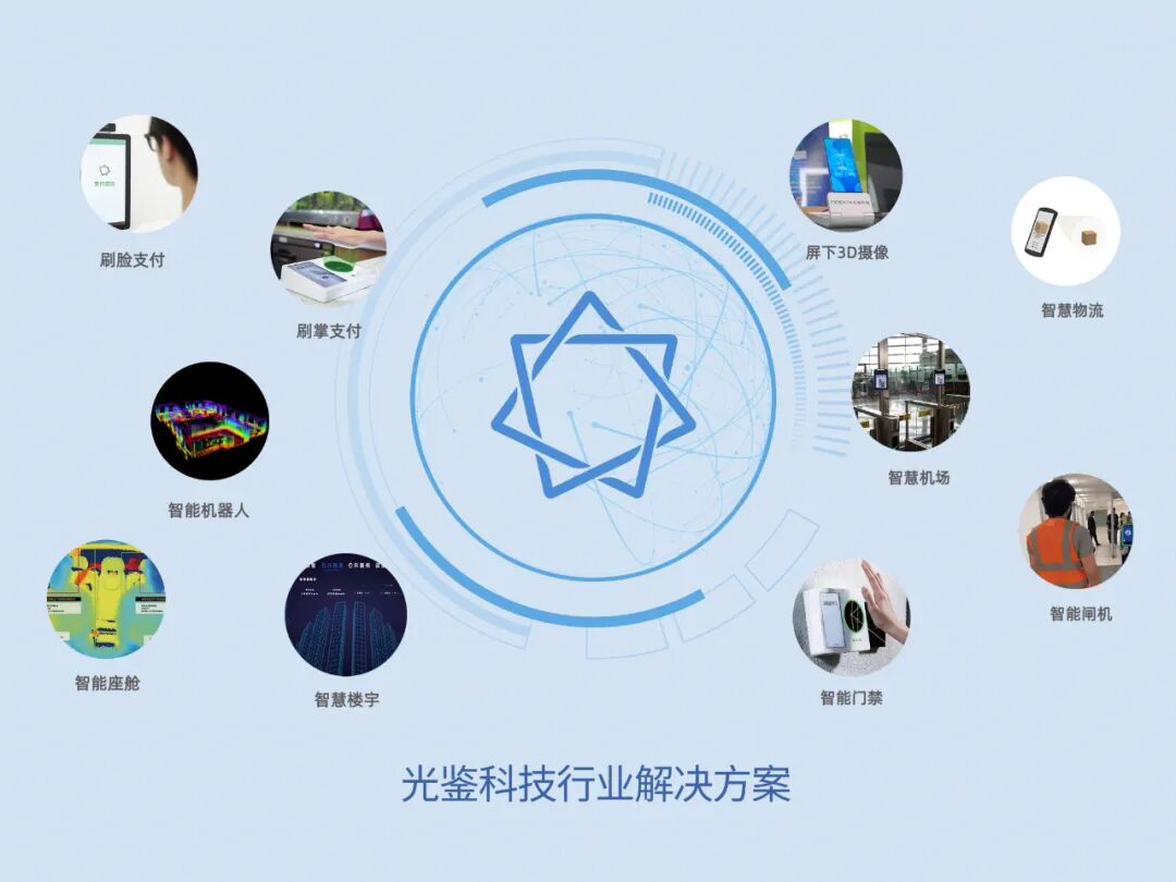 Two New Honors for DEPTRUM: Forbes China Disruptive Founder 