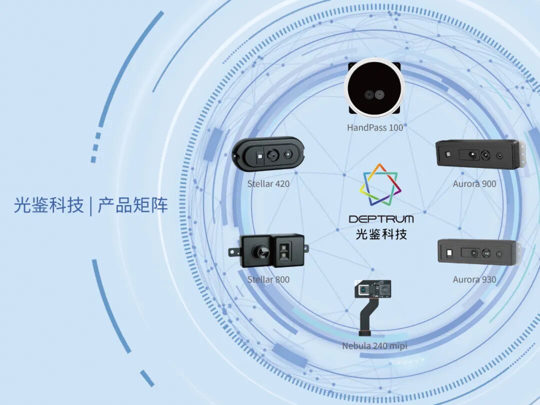 Two New Honors for DEPTRUM: Forbes China Disruptive Founder 