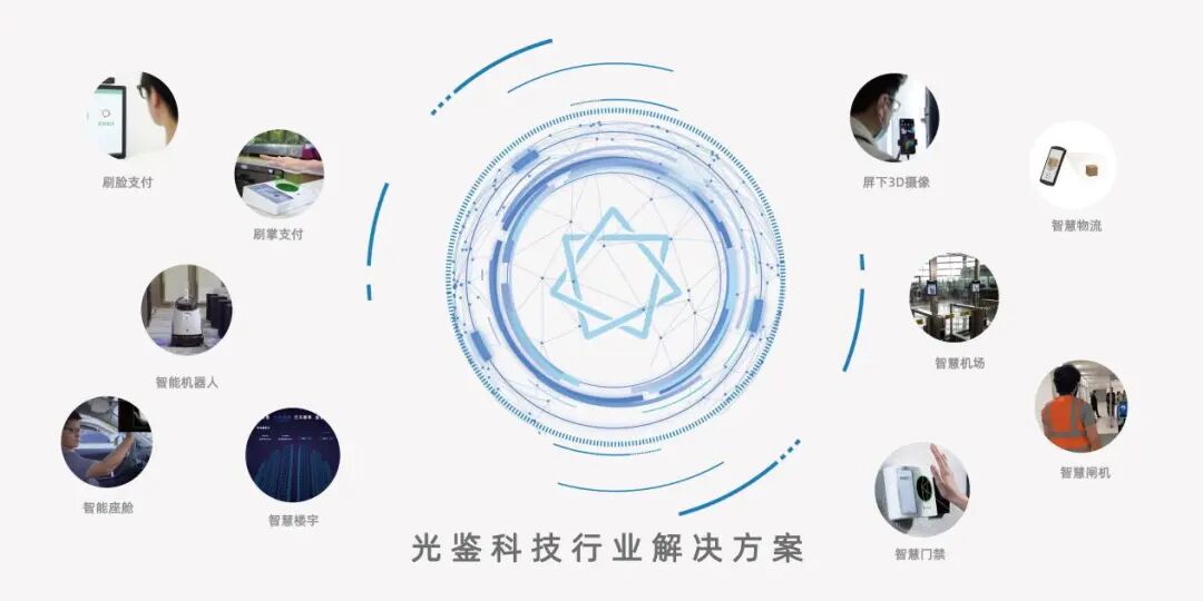Technology Genes and Independent Innovation: DEPTRUM Shapes a New Paradigm of 3D Vision Perception