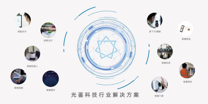 创新不止，反卷路上的光鉴身影