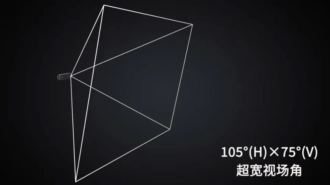 创造宽广视界，Deptrum Aurora 940正式发布