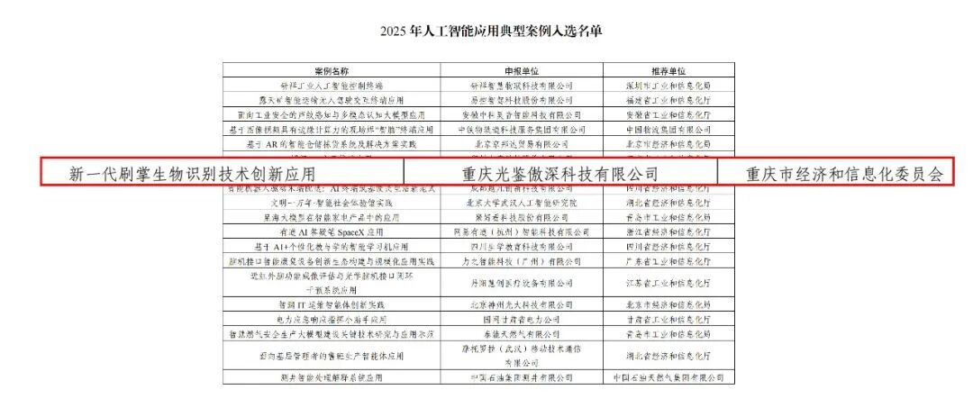 国家级认可！光鉴科技入选工信部人工智能应用典型案例