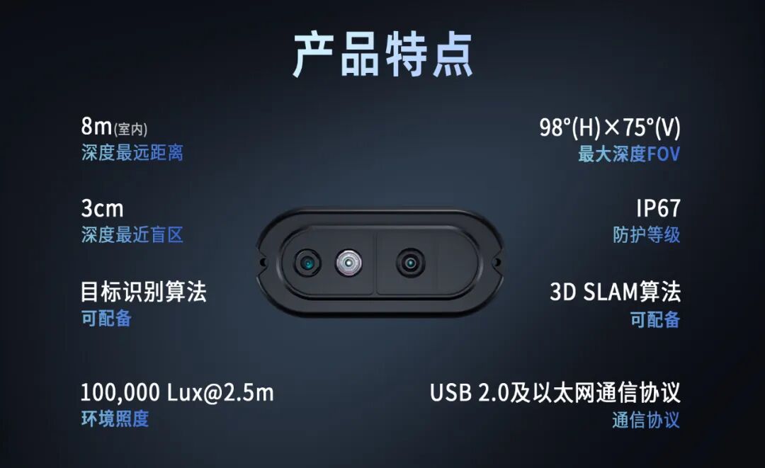 超越视界 全面感知，光鉴科技 Nebula 400深度相机正式发布