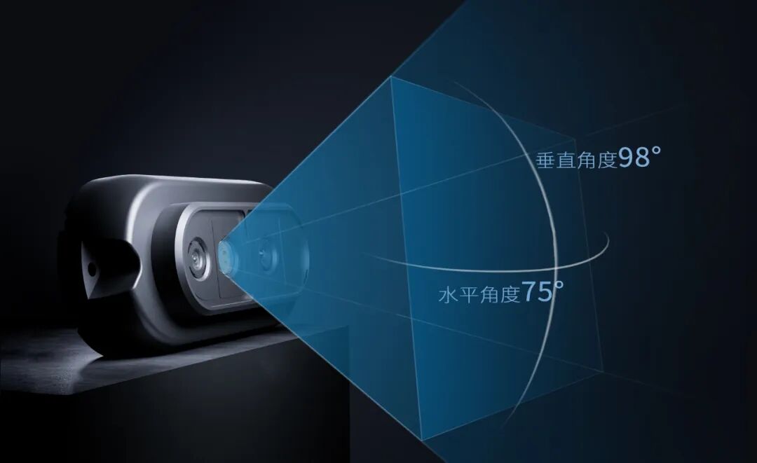 超越视界 全面感知，光鉴科技 Nebula 400深度相机正式发布