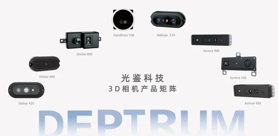 技术基因&自主创新，光鉴科技塑造3D视觉感知新范式