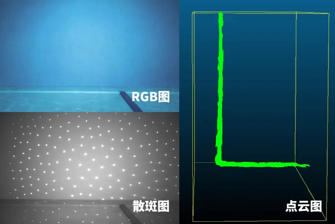 光鉴科技攻克水下主动感知难题，让水下机器人拥有3D视觉